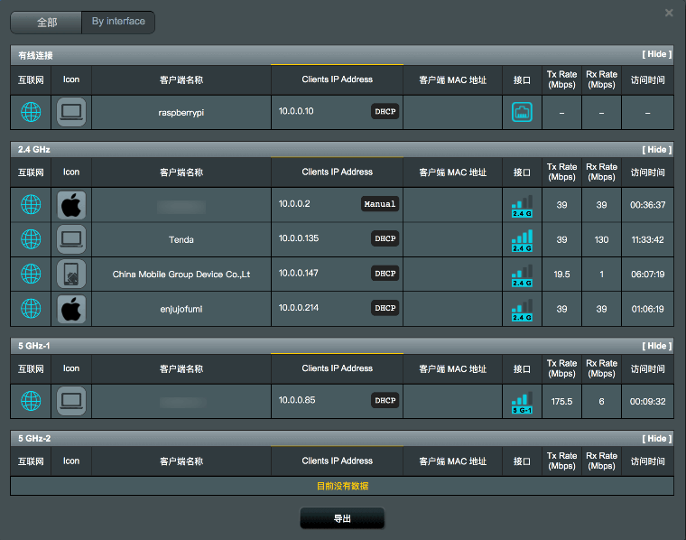 图片已经经过隐私处理